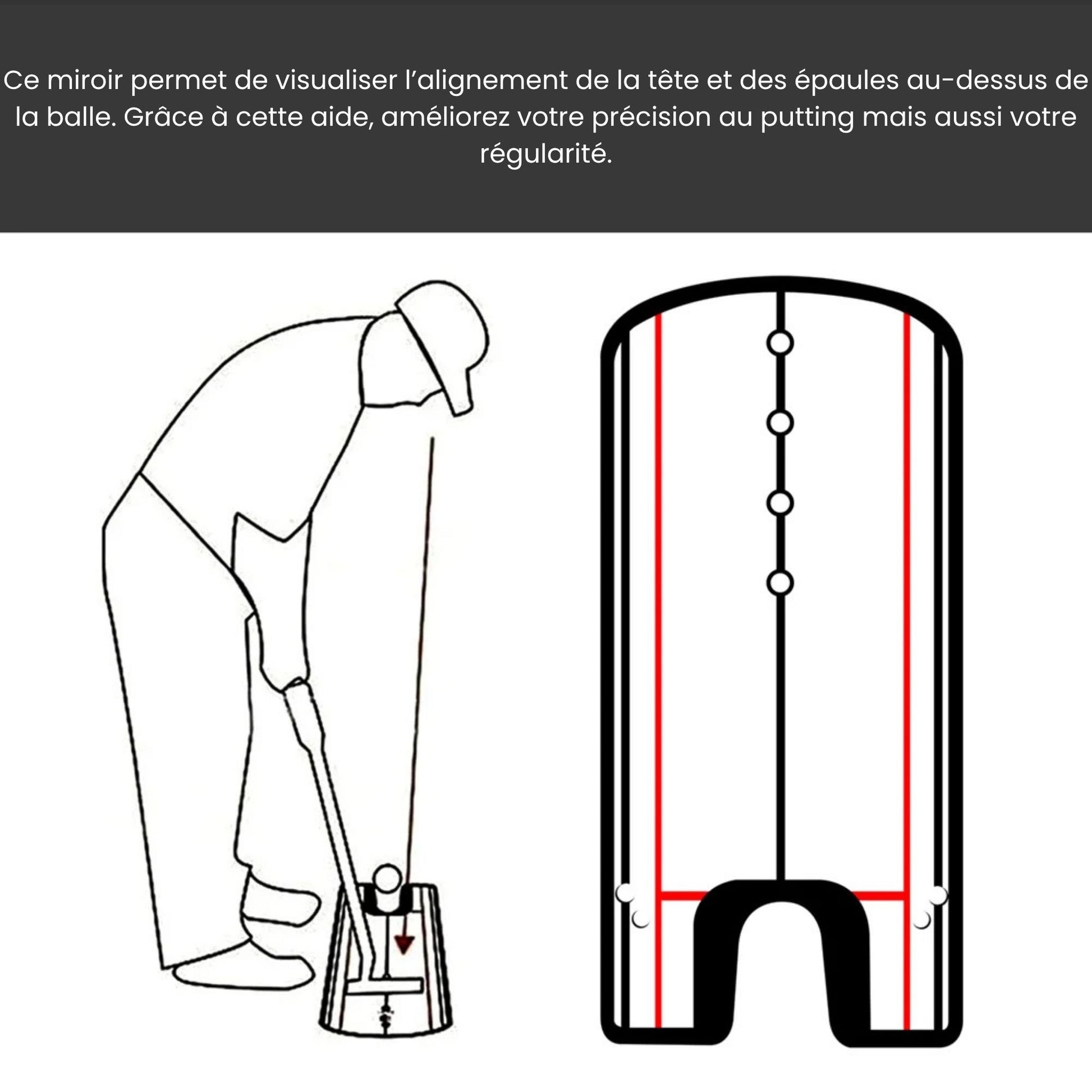 Miroir de putting pop golf focus edition instructions d'alignement